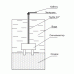 Сигнализатор осадка СО-2