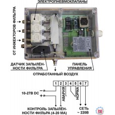 Электропневмораспределитель А-06 для локальных фильтров